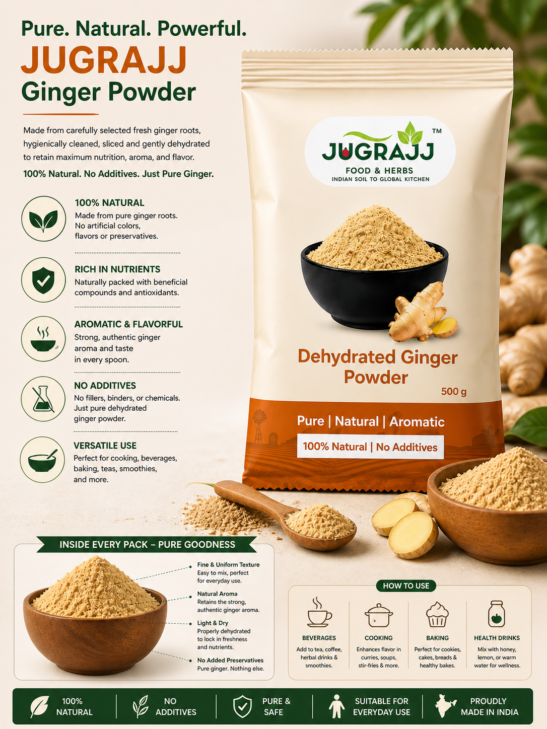 Complete 5 Product Combo - Ginger, Garlic, Banana, Beetroot & Moringa