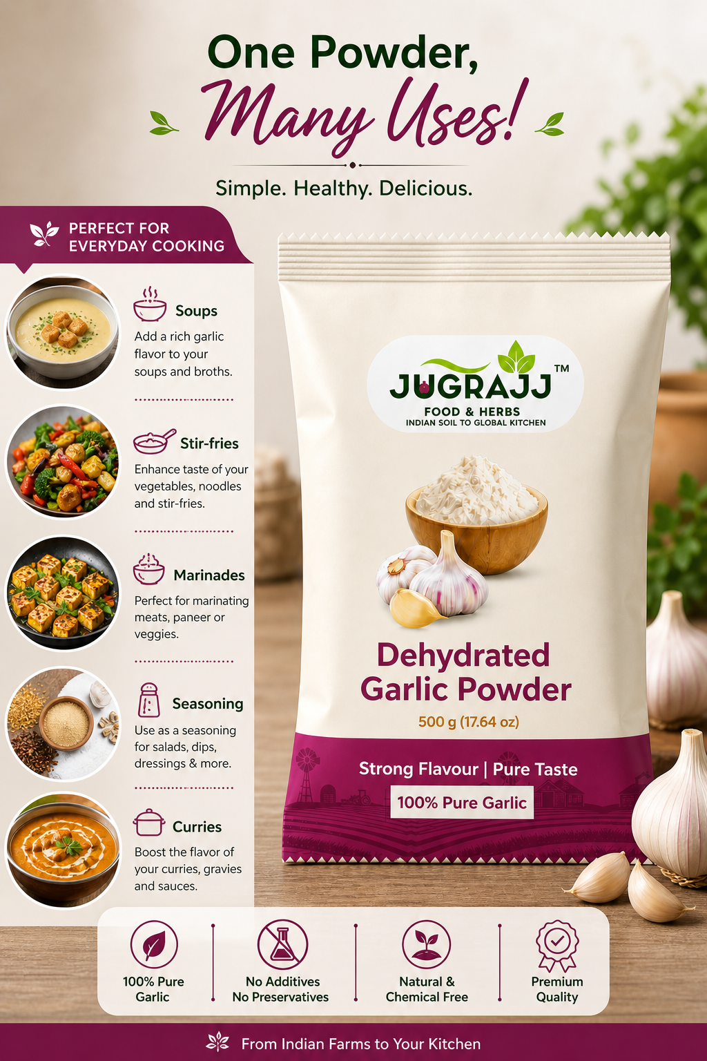 Cooking + Health Combo - Ginger, Garlic & Moringa