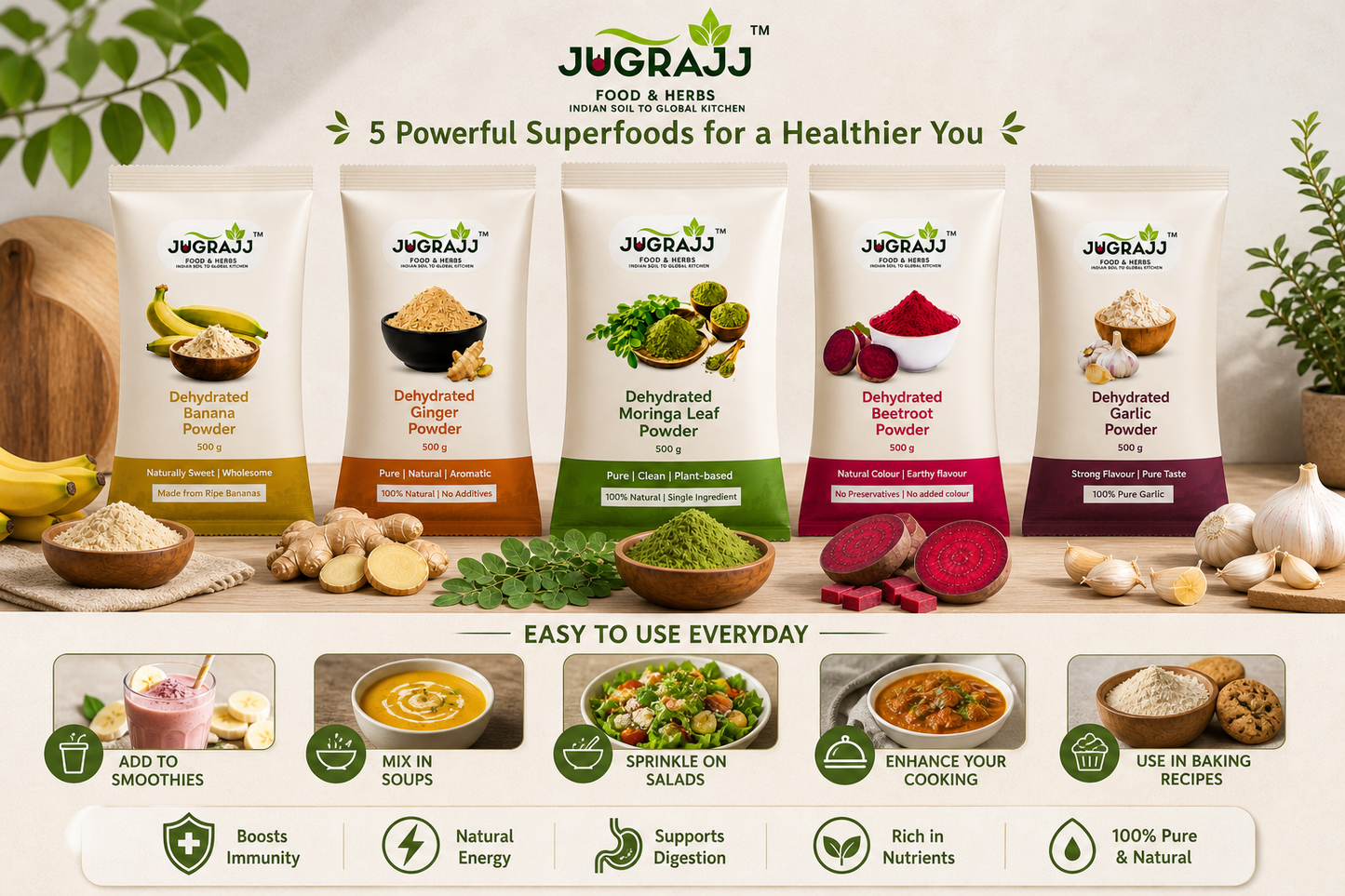 Complete 5 Product Combo - Ginger, Garlic, Banana, Beetroot & Moringa