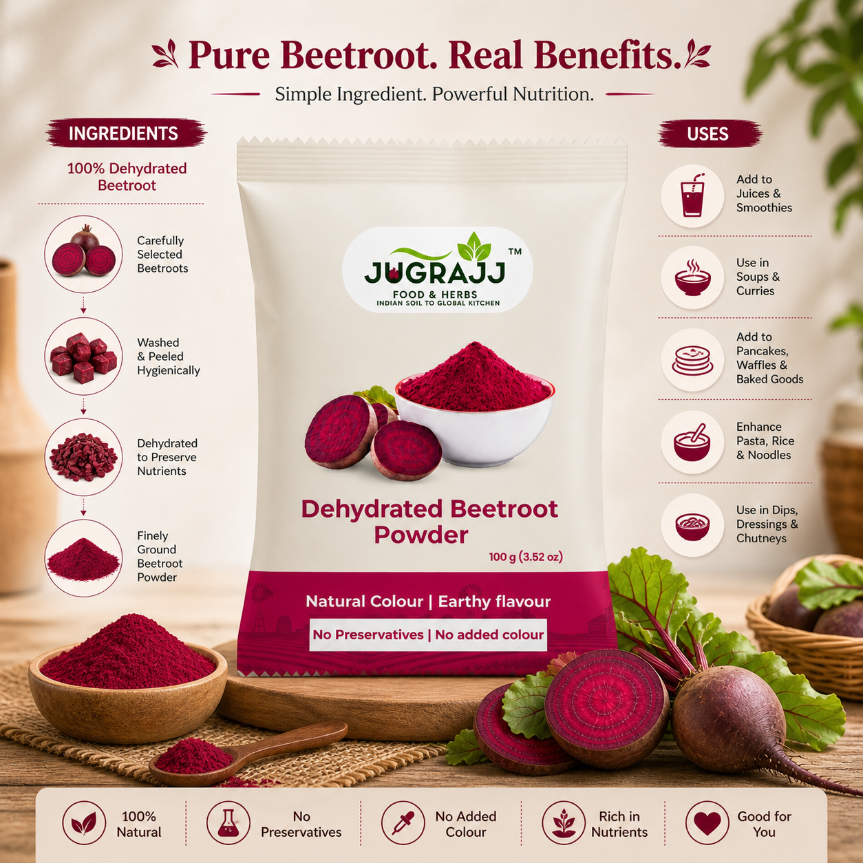 Dehydrated Beetroot Powder – 100% Pure & Natural